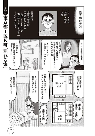 「別れる家」