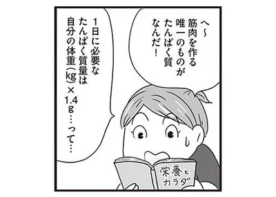 筋肉を作る唯一のものがたんぱく質なんだ！