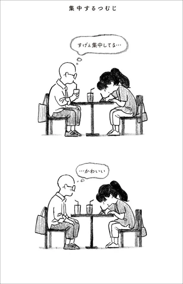 ここに書いてくれた嫌いなこと10個は、これからも絶対にしないから、僕と付き合いませんか?