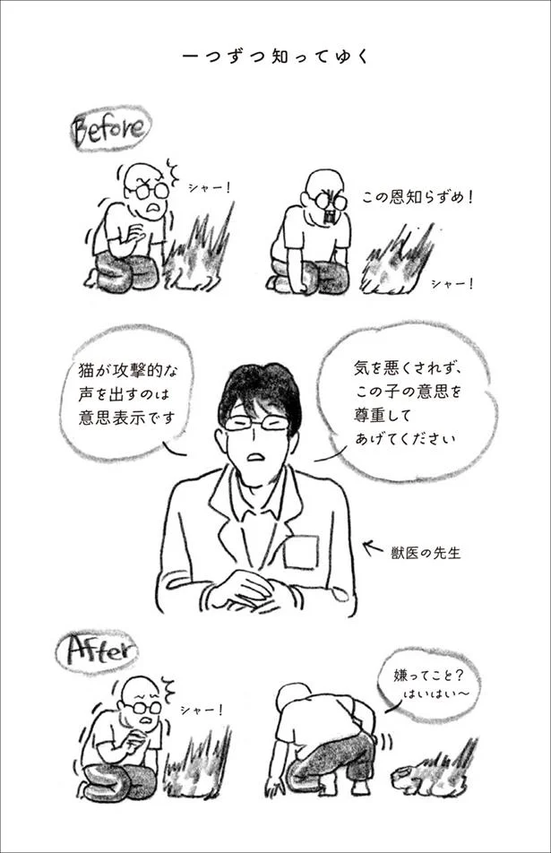 ひとつずつ知っていく