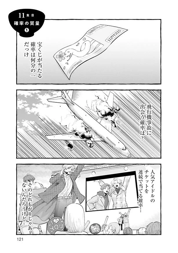 確率の質量