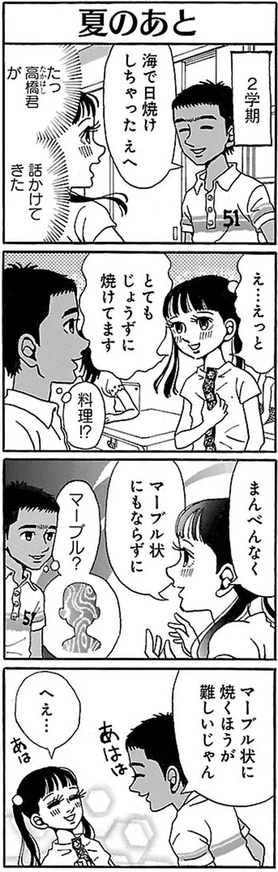 マーブル状にもならずに