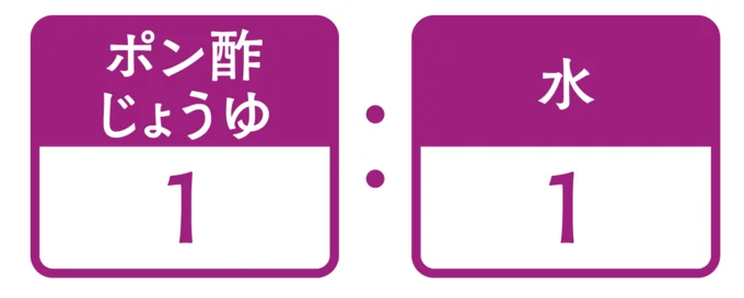 「ポン酢じょうゆ：水＝1：1」で、即席南蛮漬けだれのできあがり。