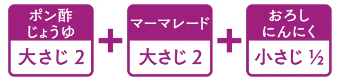 「ポン酢じょうゆ：マーマレード：おろしにんにく＝大さじ2：大さじ2：小さじ1/2」でBBQソースに。