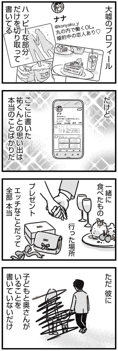 ここに書いた思い出は本当のことばかり