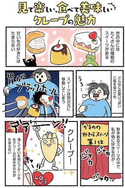 数多あるスイーツの中で私が特に好きなのが…