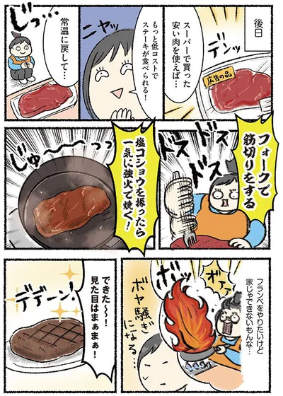 スーパーで買った安い肉を使えば…