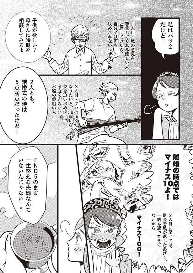 離婚の時点ではマイナス10よ！
