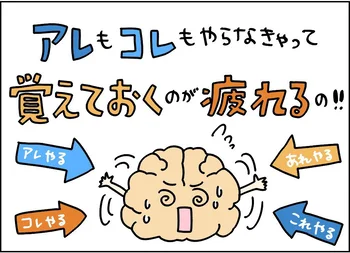 アレもコレもやらなきゃって覚えておくのが疲れるの！！