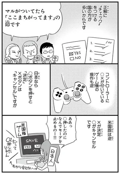 マルがついてたら「ここまちがってます」の印です