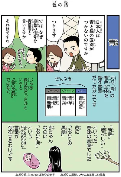 日本人は青と緑の区別がつかないのですか