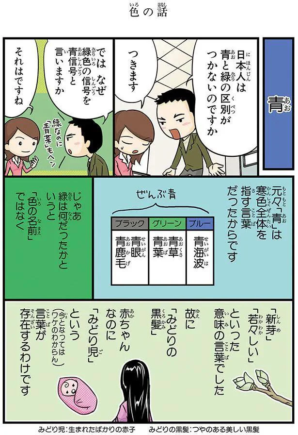 日本人は青と緑の区別がつかないのですか