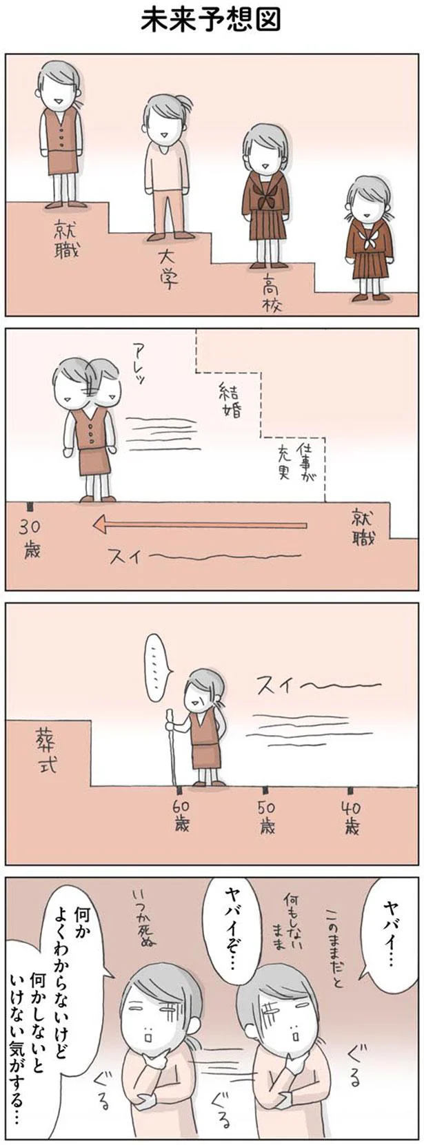 何かしないといけない気がする…