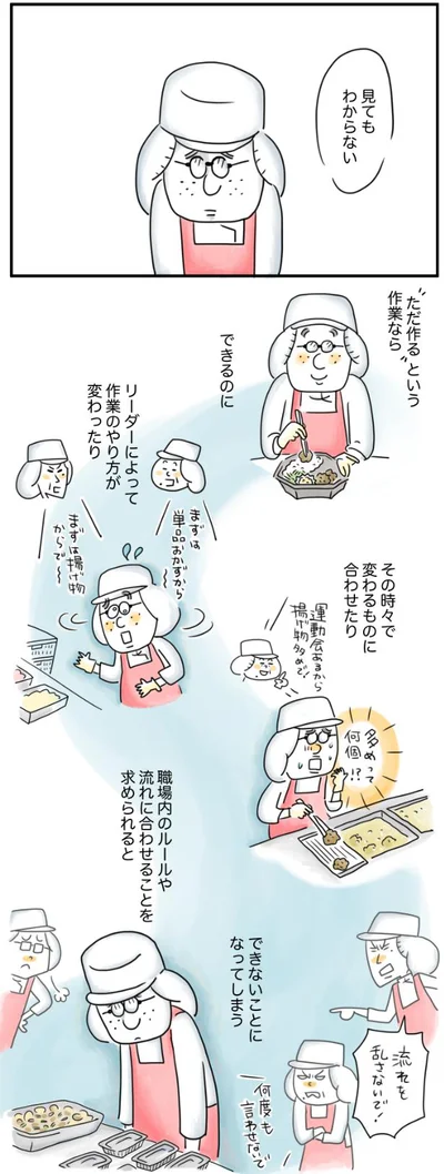 作るだけならできるのに