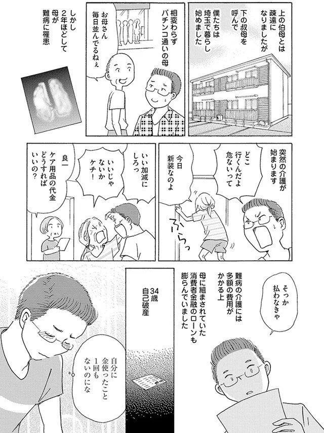 自分に金使ったこと1回もないのにな