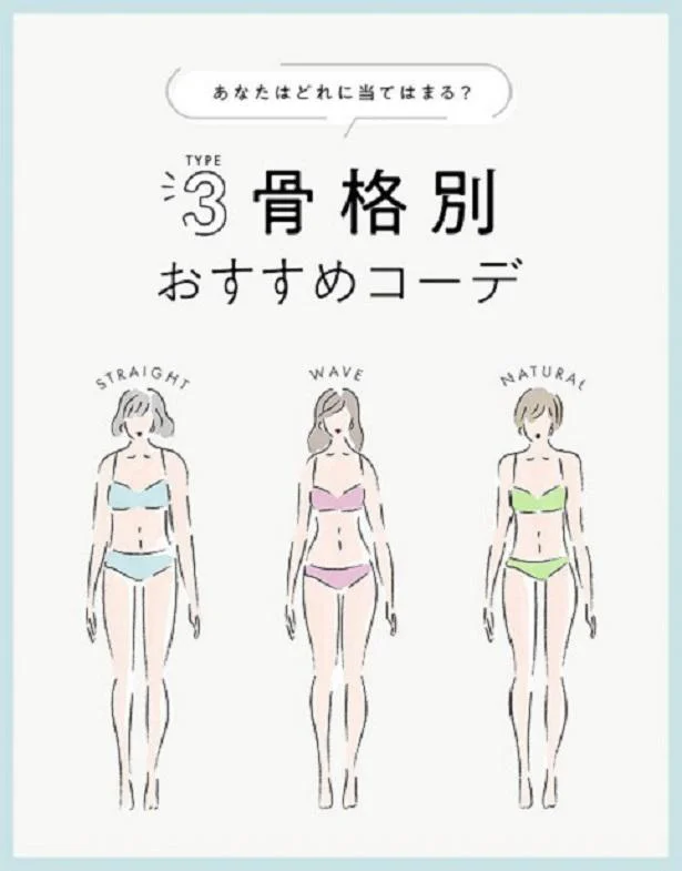骨格別に似合うファッションを見つけよう!