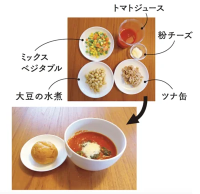 栄養がしっかりとれれば、一皿でも一汁三菜と同じ効果が！