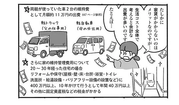 実家じまい 戸建てのリフォームに車の維持費 老後の地方暮らしは意外と出費が続く 5 レタスクラブ