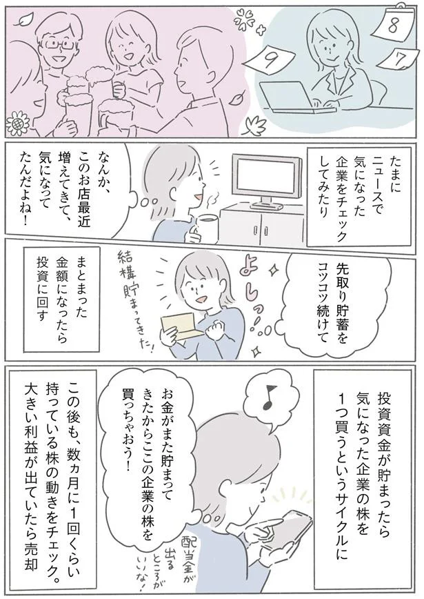まとまった金額になったら投資に回す