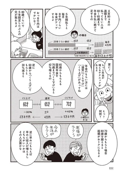 どちらがいいかはその人次第