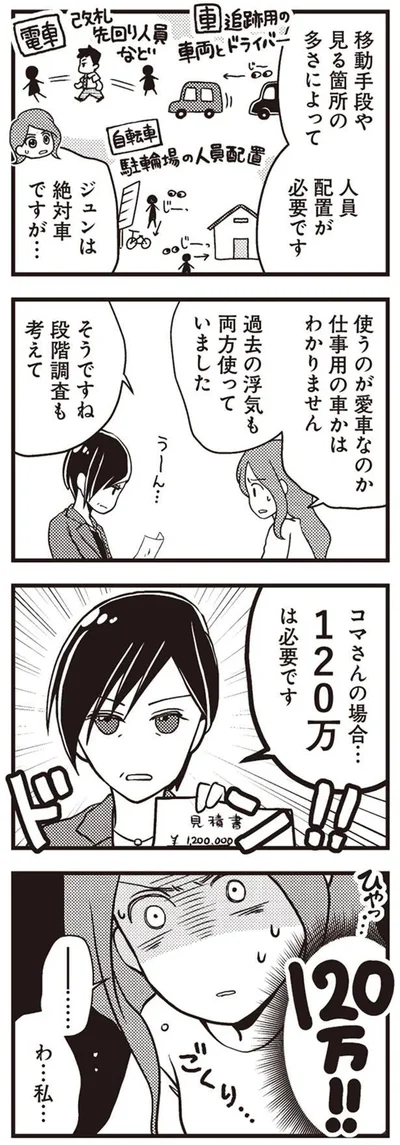 コマさんの場合…120万は必要です