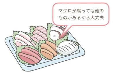 マグロが腐っても他のものがあるから大丈夫