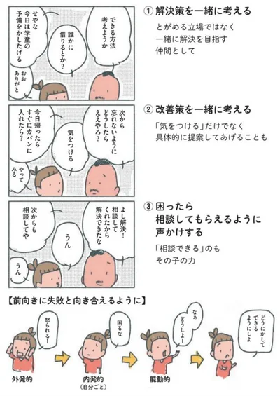 できる方法考えようか