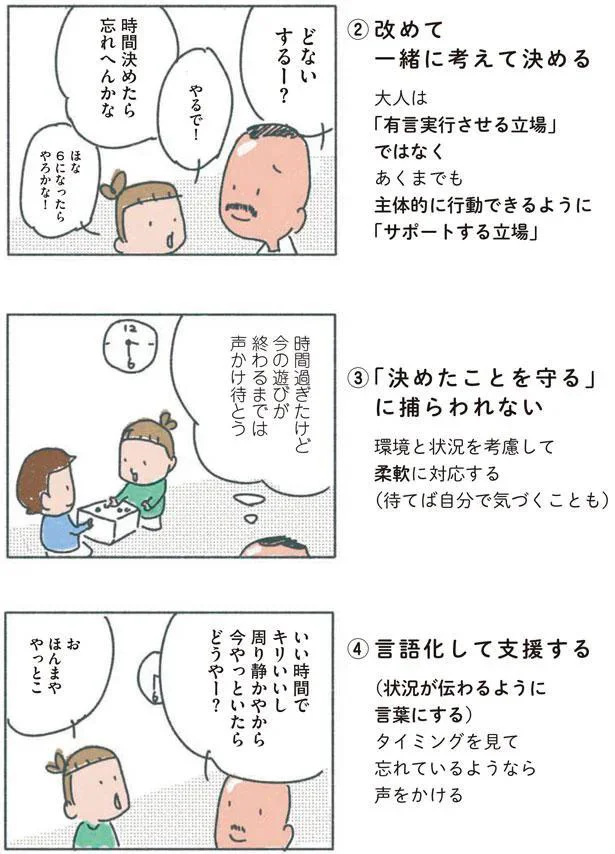 どないするー？