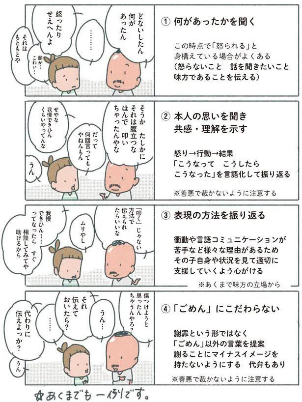 どないしたん　何があったん