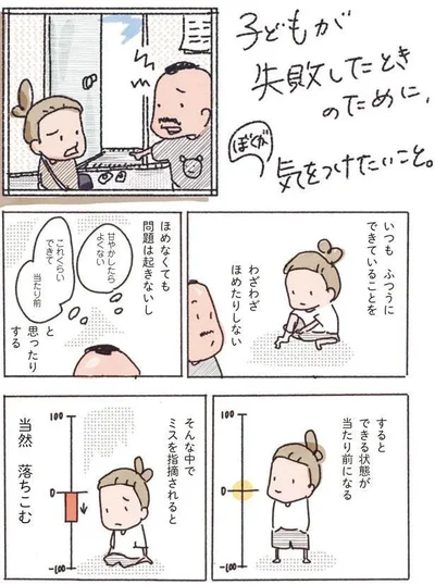 できる状態が当たり前になる