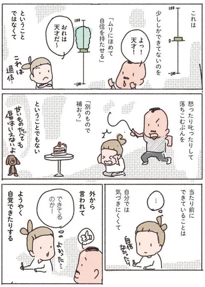 外から言われてようやく自覚できたりする