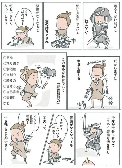 だからまずは中身を鍛える