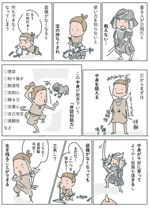 だからまずは中身を鍛える