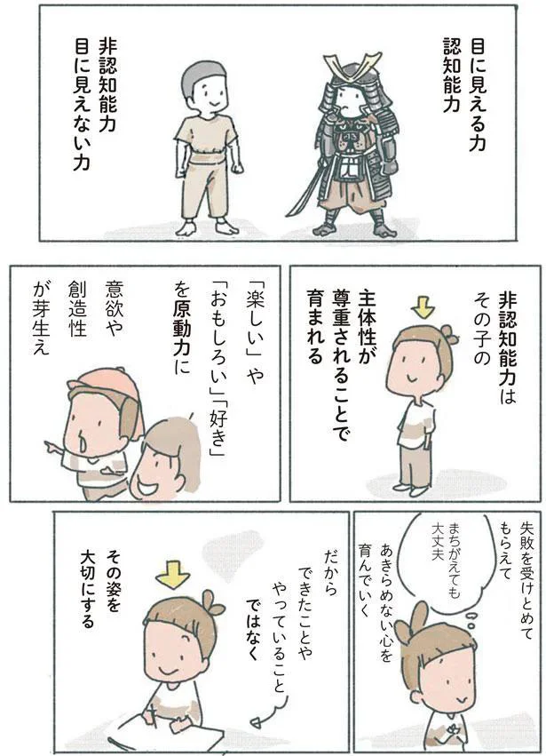 まちがえても大丈夫