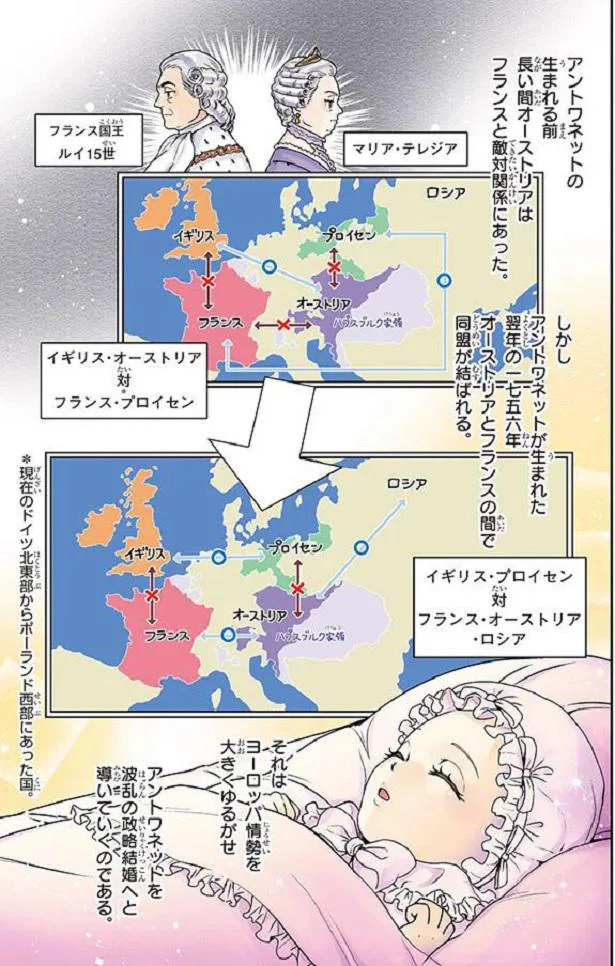当時のヨーロッパ情勢