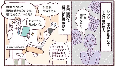 専門病院で細胞診＆組織診をすることに。