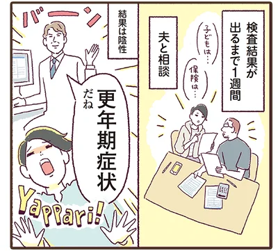きちんと検査してもらったら、やっぱり更年期症状でした！