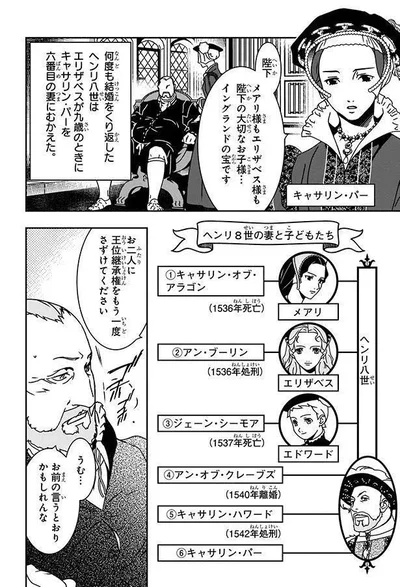  『まんが人物伝 エリザベス女王一世 イギリスを大国に導いた女王』より