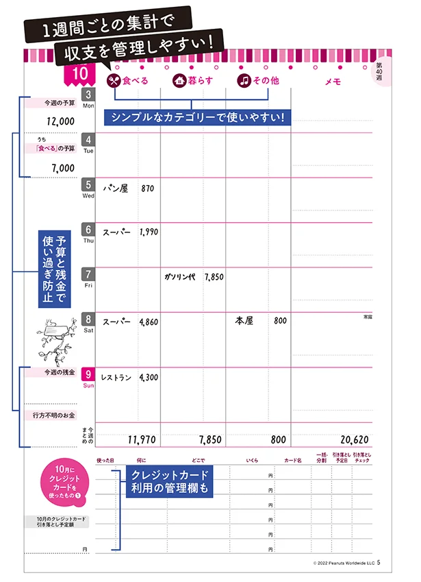 毎年恒例の「SNOOPY家計簿」はシンプルなカテゴリー分けで収支を管理することが可能!初めて家計簿をつけるという方にも分かりやすい作りです。