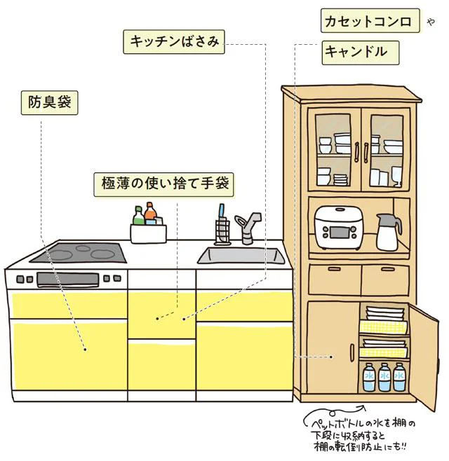 非常時にキッチンで役立つアイテム1