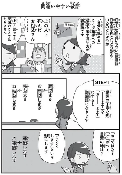 謙譲語とは