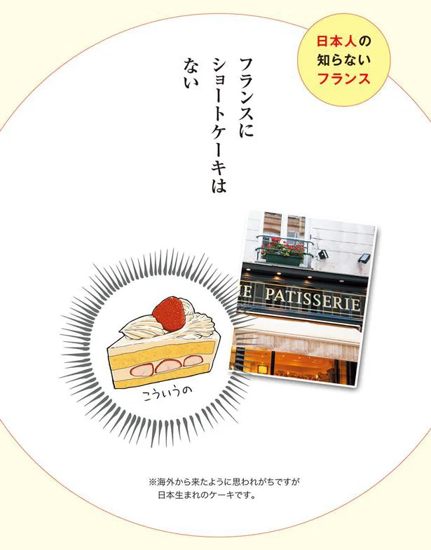 日本生まれのショートケーキ