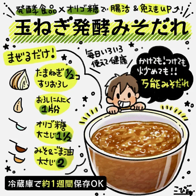 「玉ねぎ発酵みそだれ」作ってみた!