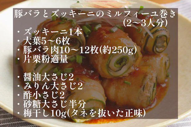 「ズッキーニと大葉の豚バラ巻き巻き」材料はこちら