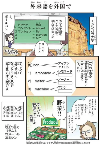 外来語を外国で