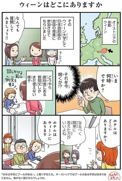 ウィーンはどこにありますか