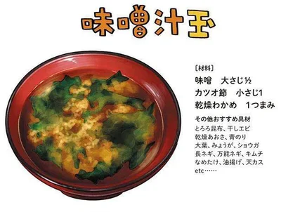 味噌汁玉レシピ
