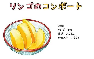 リンゴのコンポートのレシピ