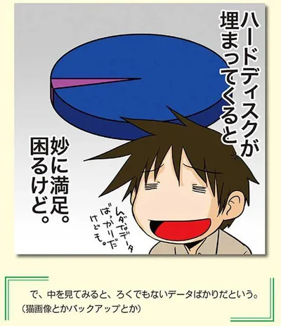 ハードディスクの容量が埋まってくると満足