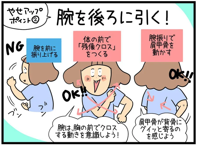 腕を後ろに引く！